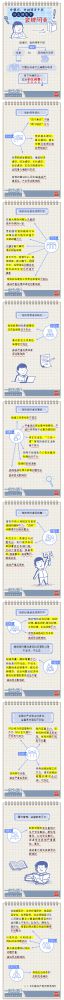【廉政教育】一定之規(guī)•紀(jì)檢監(jiān)察干部必讀丨黨組織、黨的領(lǐng)導(dǎo)干部什么情形下會被問責(zé)？